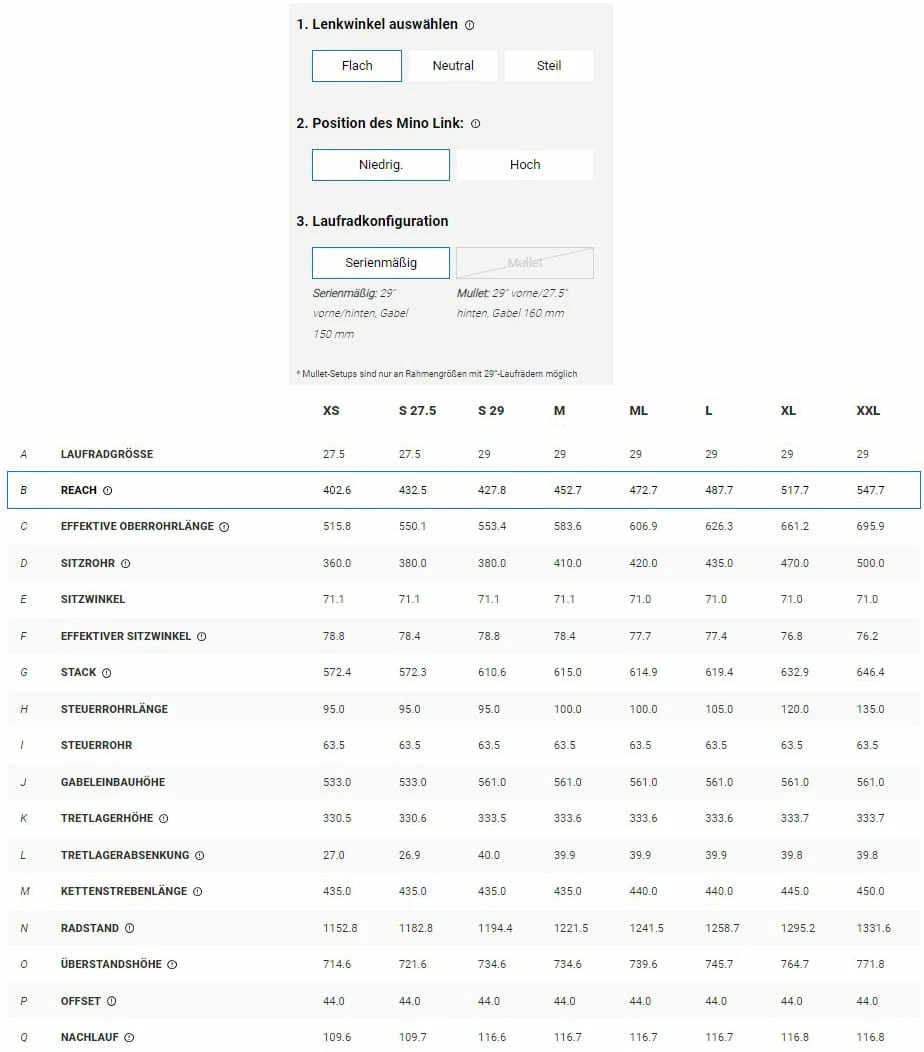Trek Fuel EX 7 Gen 6 Hex Blue – Image 12