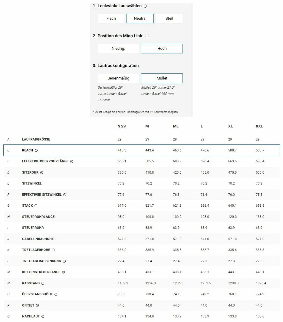 Trek Fuel EX 7 Gen 6 Matte Dnister Black – Image 19
