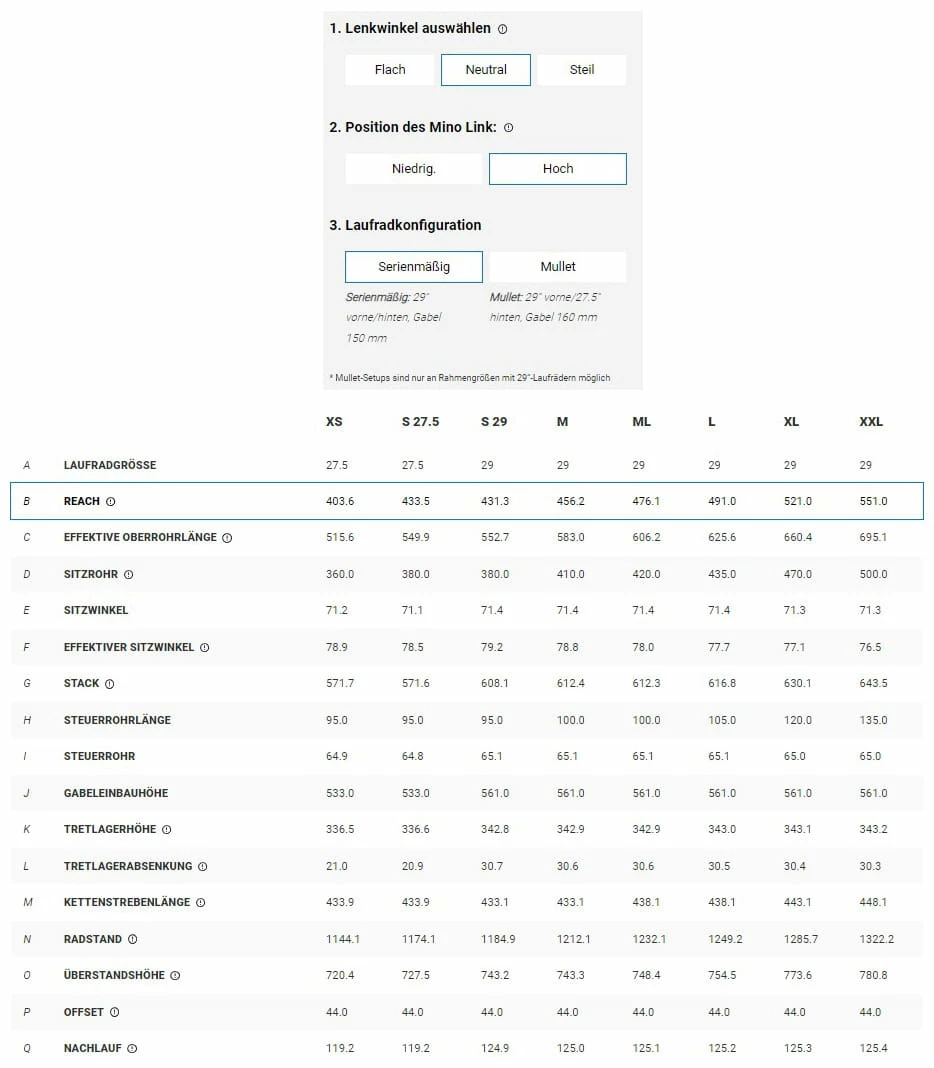Trek Fuel EX 7 Gen 6 Hex Blue – Image 16