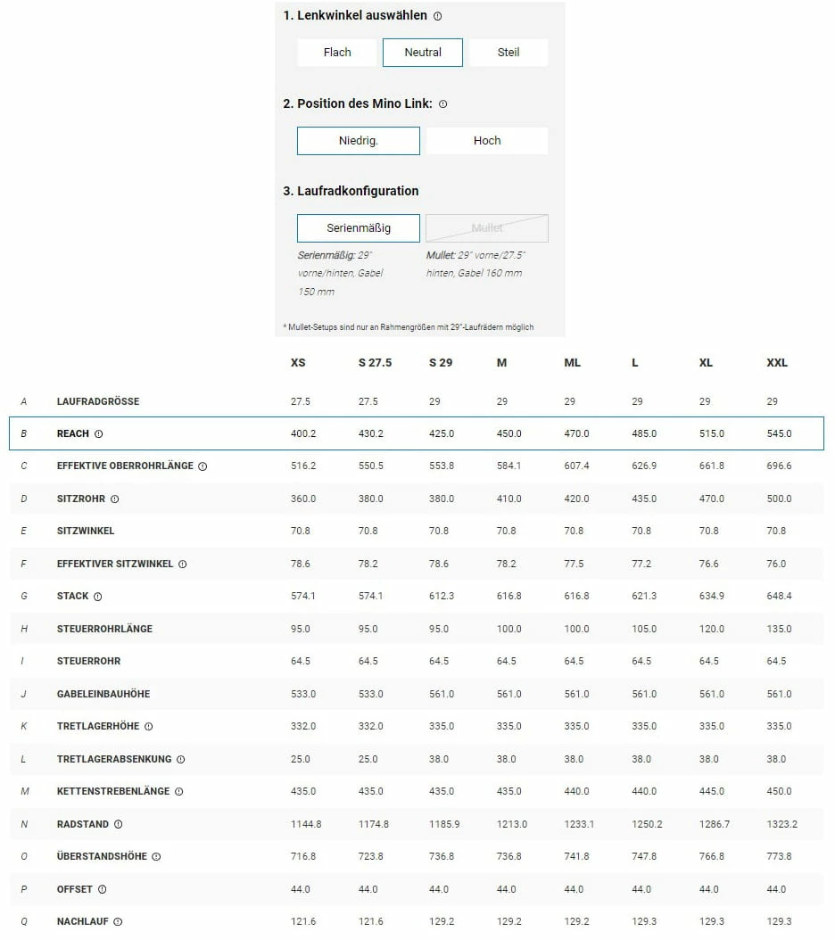 Trek Fuel EX 7 Gen 6 Hex Blue – Image 13