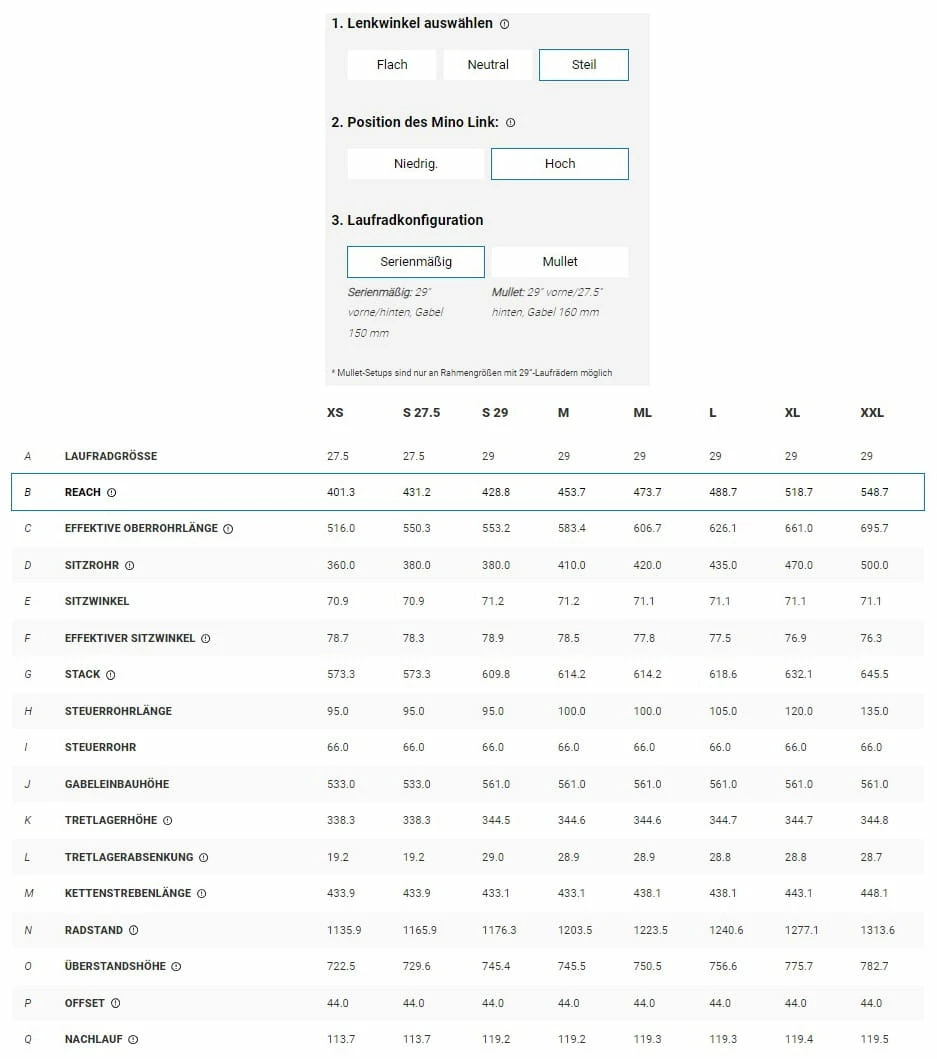 Trek Fuel EX 7 Gen 6 Hex Blue – Image 17