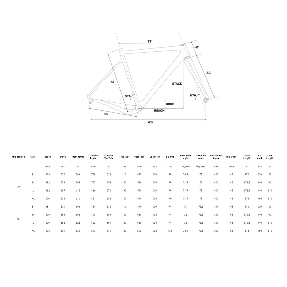 Rondo Ruut CF1 Gravel Plus - Gris/Ardoise – Image 7